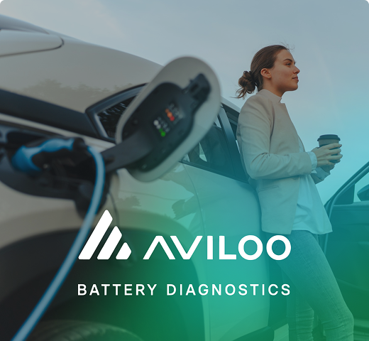 aviloo-case