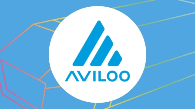 Aviloo