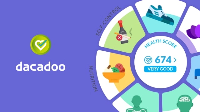 Dacadoo